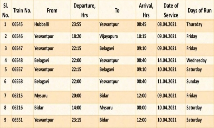 18 Specl Train Blog2