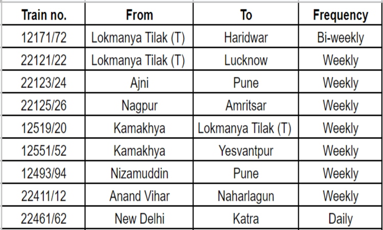 39specl Trains1