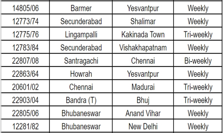 39specl Trains2