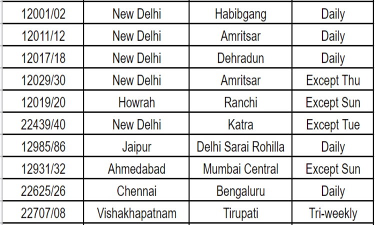 39specl Trains4