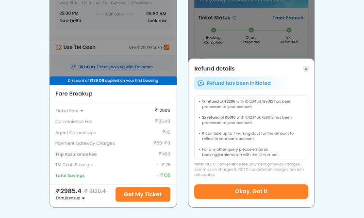  3X Refund With Trip Assurance Of Trainman Blog2