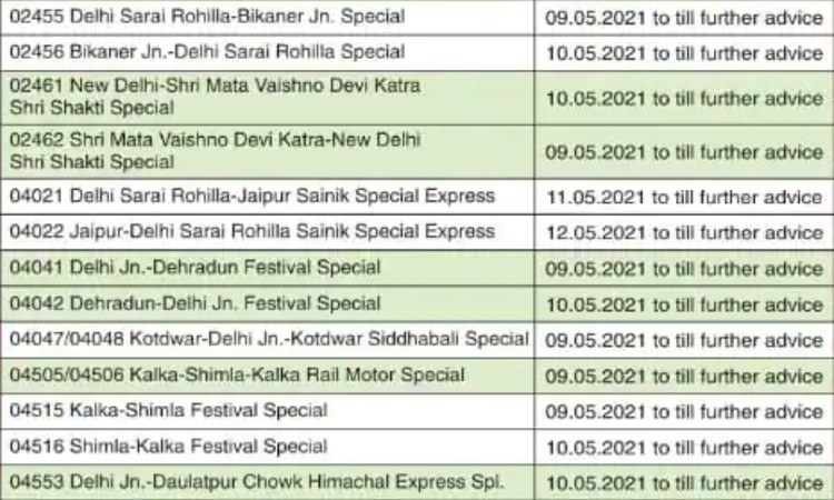 56 Trains Cancel Blog3