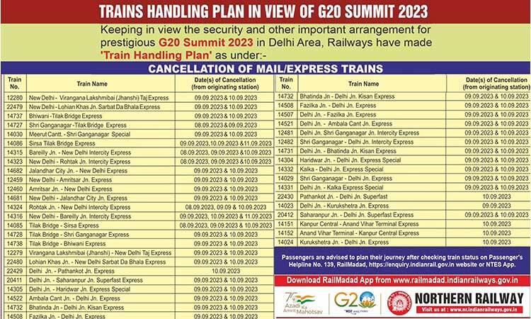 Affected Train Amid G20 Summit Blog1
