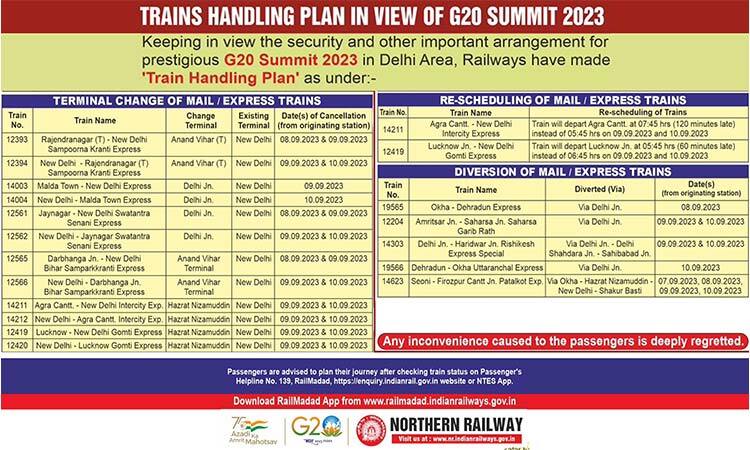 Affected Train Amid G20 Summit Blog2