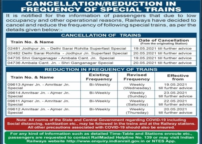 Cancellation Reduction Blog1