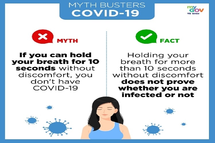 Covid Myth2