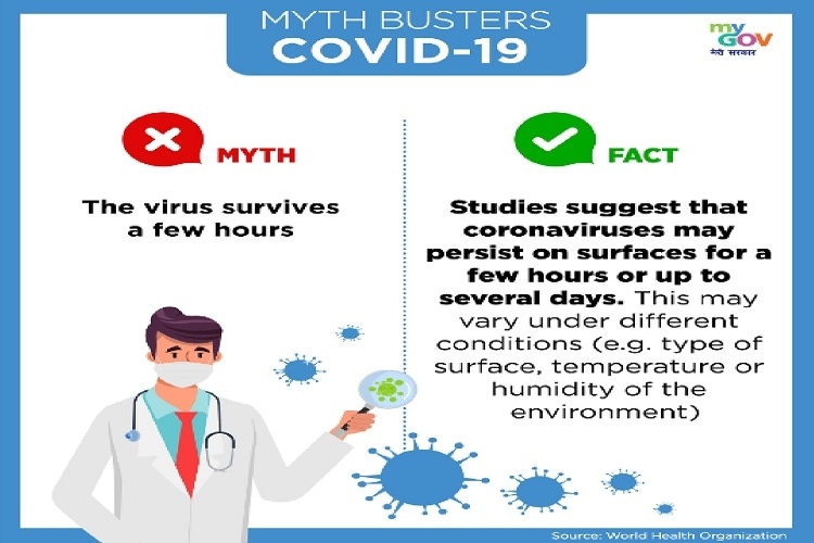 Covid Myth4