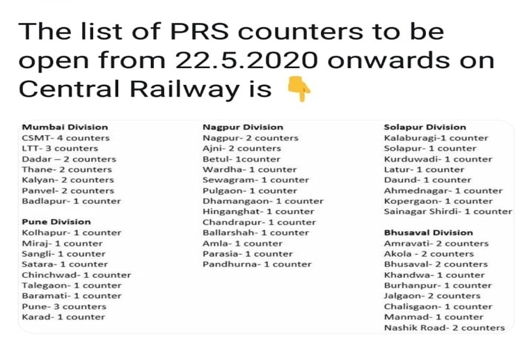 Prs Counter