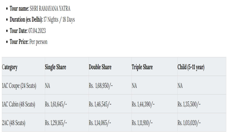 Ramayan Yatra Train News Blog1