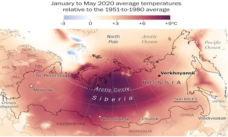 Siberian Region