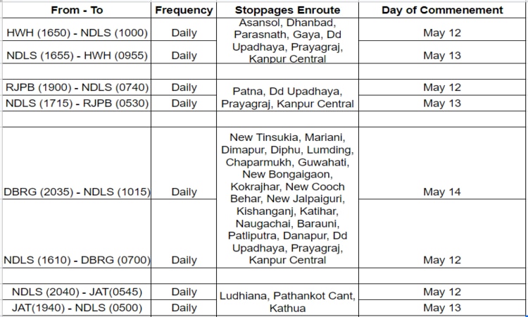 Train List01