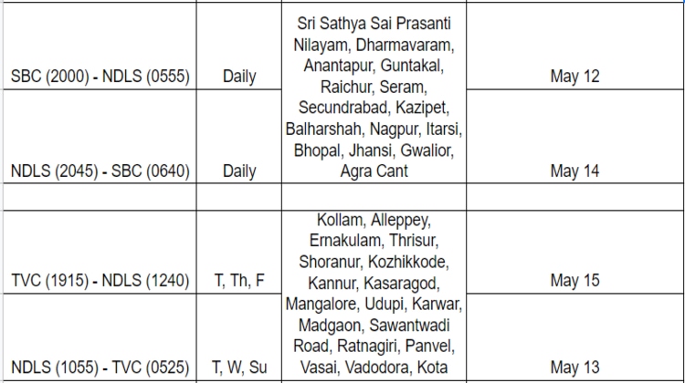 Train List02