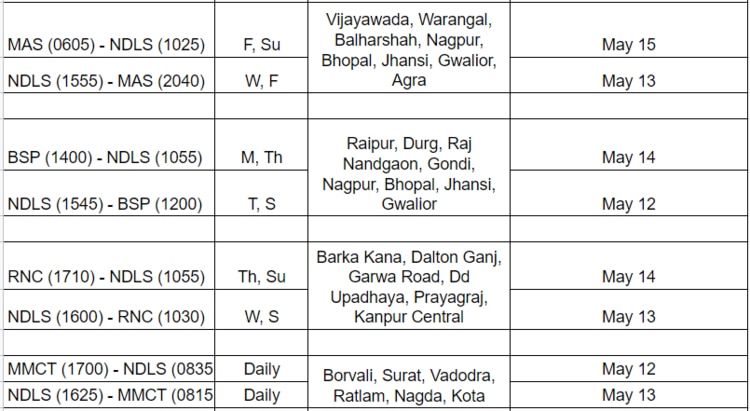 Train List03