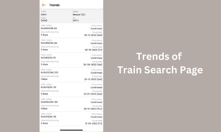Trends Feature Of Trainman Blog3